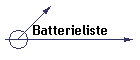 Batterieliste