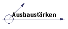 Ausbaustrken