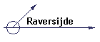 Raversijde