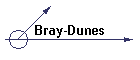 Bray-Dunes