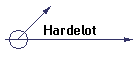 Hardelot