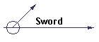 Sword