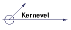 Kernevel