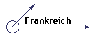 Frankreich