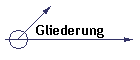 Gliederung