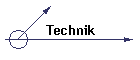 Technik