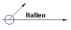 Italien