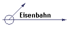 Eisenbahn