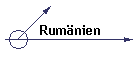 Rumnien