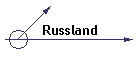 Russland